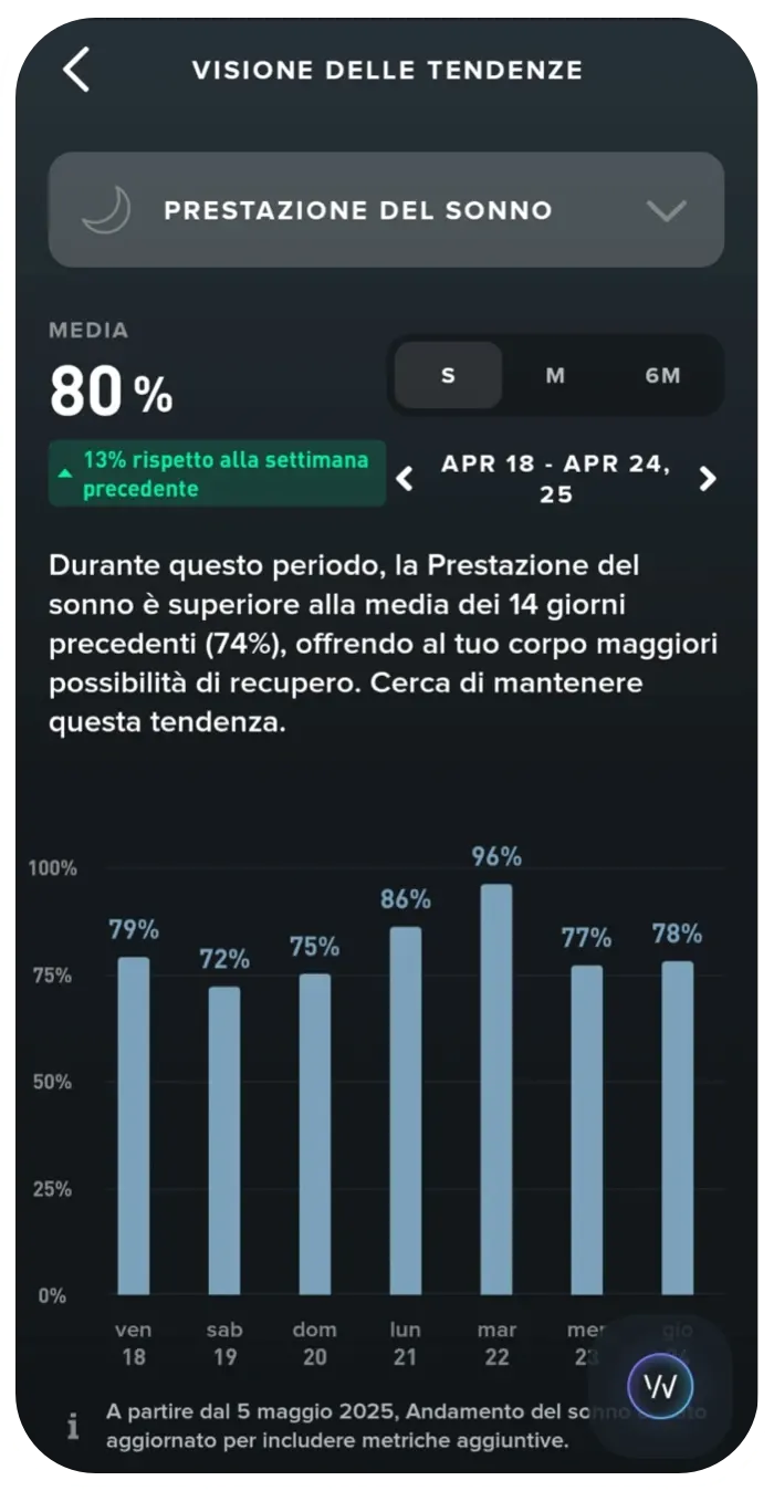 2-SONNO-img-2