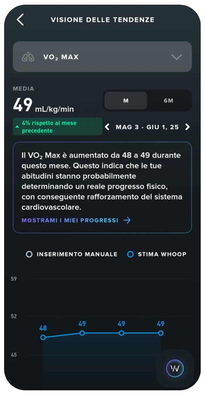3-VO2-img-2